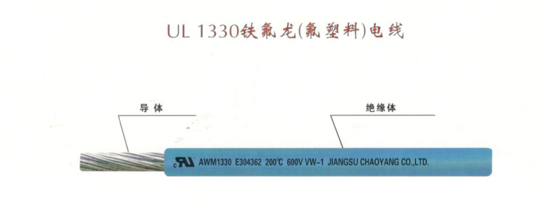 江蘇朝陽高溫線纜有限公司,電力電纜,電氣裝備用電線電纜,特種電纜