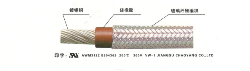 江蘇朝陽(yáng)高溫線纜有限公司,電力電纜,電氣裝備用電線電纜,特種電纜 江蘇朝陽(yáng)高溫線纜有限公司,電力電纜,電氣裝備用電線電纜,特種電纜